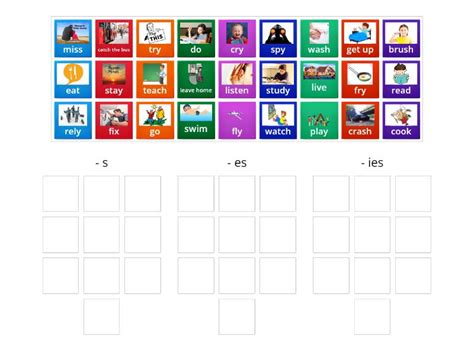 Present Simple 3rd Person Singular Verbs Rules Ordenar Por Grupo
