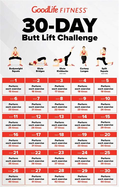 Leg And Glute Workout Buttocks Workout Body Workout Plan Workout