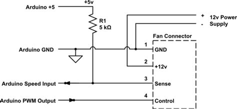 3 pin fan pinout - lasopabrain