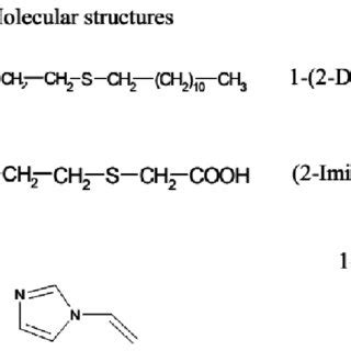 Molecular structures of imidazole derivatives. | Download Scientific ...