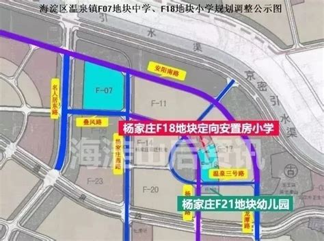 温泉镇中心区f地块定向安置房项目安置房项目建设 社区资讯 海淀北部便民平台