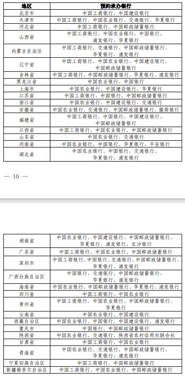 “2秒抢空”！龙年纪念币不到24小时狂“卖”超亿枚，这个市场太火爆纪念币新浪财经新浪网