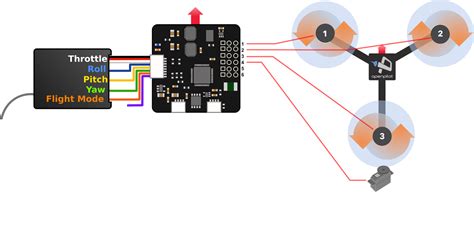 13+ Drone Circuit Diagram | Robhosking Diagram