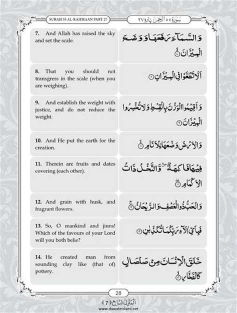 Surah Rahman English Pdf Online Download English Translation Pdf