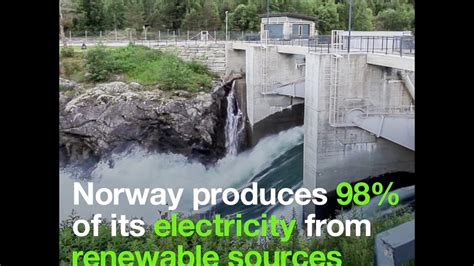 Norway Produces Of Its Electricity From Renewable Sources Youtube