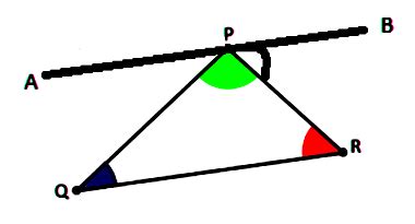 Introduction to Angle Sum Property of a Triangle - Testbook