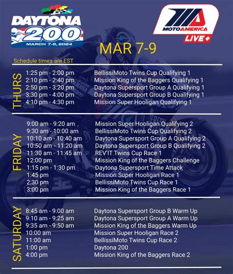 Motoamerica Live Streaming Schedule Posted For Daytona Weekend