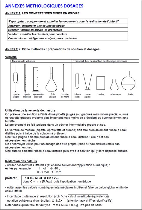 Pdf T L Charger Tp Dosage Des Ions Fer Ii Contenus Dans Le Sel De