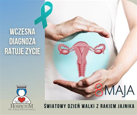 Wiatowy Dzie Walki Z Rakiem Jajnika Hospicjum Im Anny Olszewskiej