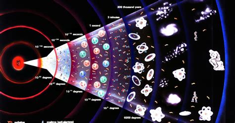 EL UNIVERSO LA TEORÍA DE LA GRAN EXPLOSIÓN