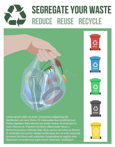 Vertical Educational Poster With Garbage Cans Sorted Garbage Metal