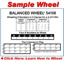 Why Lottery Balanced Wheels Produce So Many Jackpot Winners