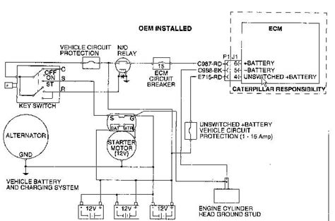 Caterpillar 3406e Wiring Diagram