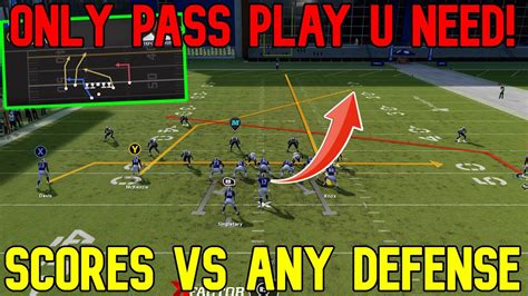 ⚠️glitch Pass Play⚠️ Scores Vs Any Defense In Madden Nfl 22 Best Play