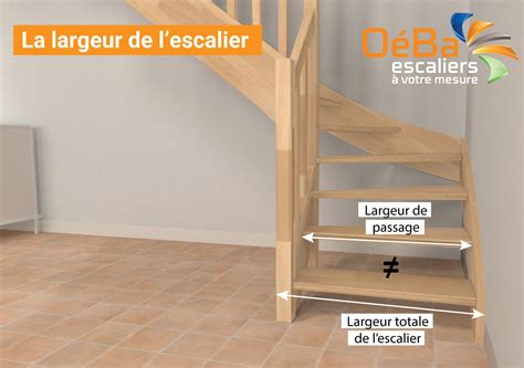 Quelles Sont Les Dimensions Standards D Un Escalier