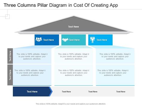 Three Columns Pillar Diagram In Cost Of Creating App Infographic Template Presentation