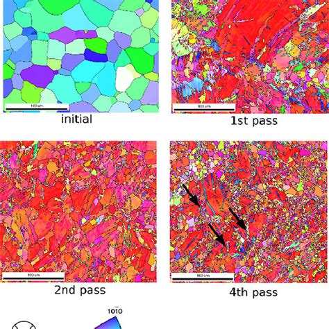 Ebsd Maps Of The Mg Samples After Pass Passes And Passes Of Cec