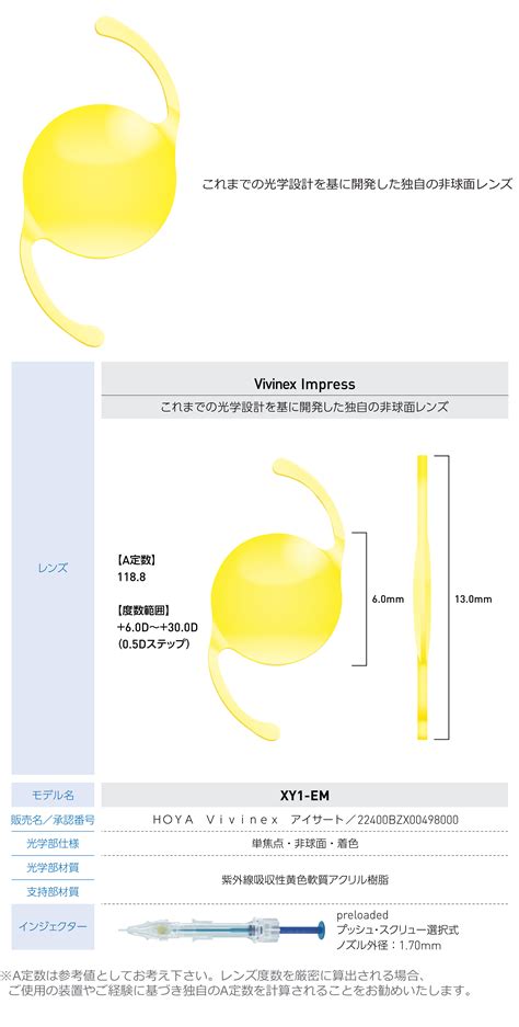 Vivinex Impress IOL | Hoya Surgical Optics