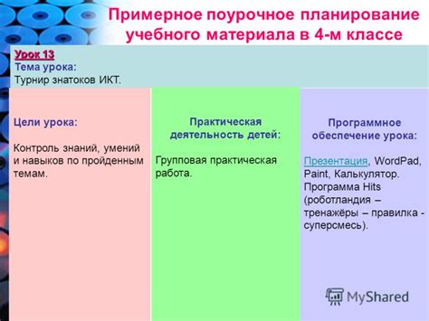 Бесплатно Поурочное Планирование Уроков Физкультуры В 3 Классе скачать ...