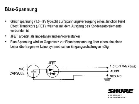 Grundlagen Mikrofone Bersicht