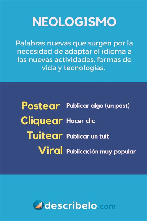 Neologismo Concepto Tipos Y Ejemplos Images And Photos Finder