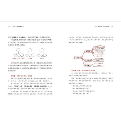 有解：解決問題的關鍵7步－金石堂