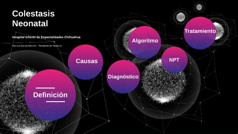 Colestasis Neonatal By Patricia García On Prezi