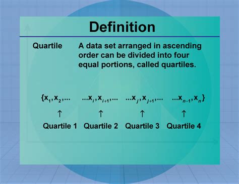 Definition--Measures of Central Tendency--Quartile | Media4Math