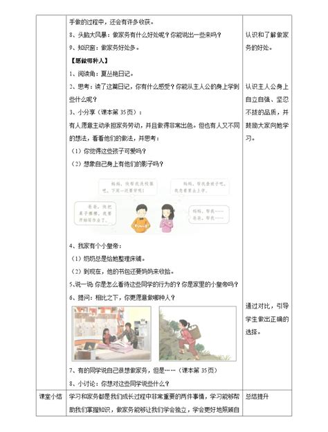 小学政治 道德与法治人教部编版四年级上册5 这些事我来做优秀ppt课件 教习网课件下载