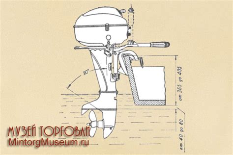 Товарный словарь | М | Моторы лодочные