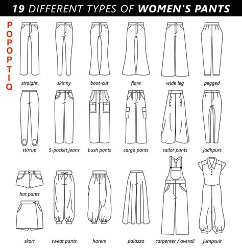 15 Different Types Of Unisex Pants Women And Men List Type Of