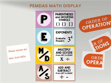 Pemdas Poster Display Order Of Operations Math Classroom Etsy