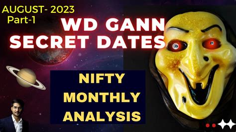 WD Gann Trading Analysis In August 2023 In HINDI Top And Bottom Of