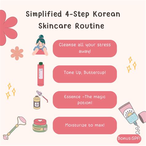 The Simplified 4 Step Korean Skincare Routine Yuki Skin