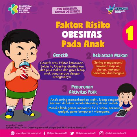 Faktor Risiko Obesitas Pada Anak Bagian Pertama Penyakit Tidak