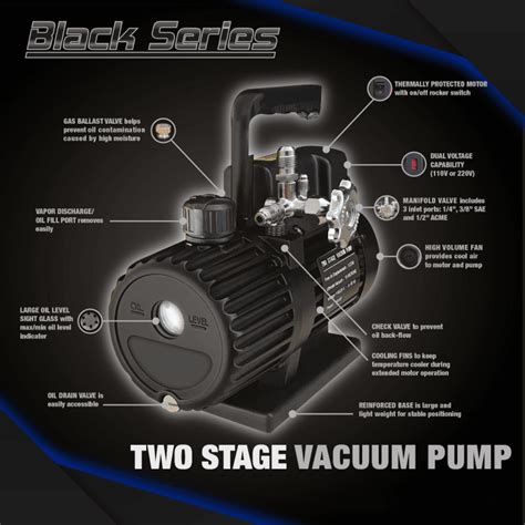 Mastercool 90612 2V 110 BL Black Series Dual Stage Vacuum Pump 12