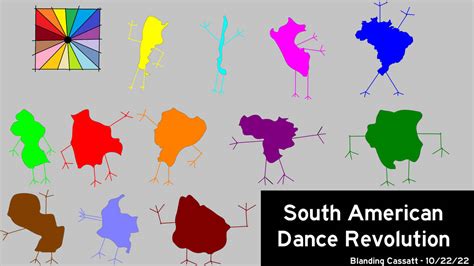 South American Dance Revolution By Hispaniolanewguinea On Deviantart