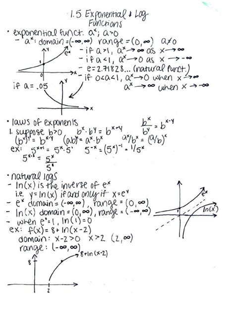 Suppose Log Subscript A X Equals 5 Log Subscript A Y Equals 3 And Log