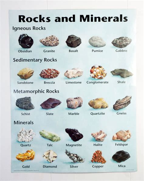 22 best Metamorphic Rocks images on Pinterest | Metamorphic rock, Earth ...