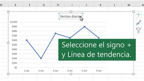 Como Hacer Una Grafica De Promedios En Excel F Cil De Hacer 71390 Hot