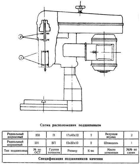 2А106 станок сверлильный настольный. Паспорт, схемы, характеристики ...