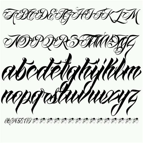 Pin By Julio Palacios On Dibujos Tattoo Fonts Cursive Lettering Styles Alphabet Lettering