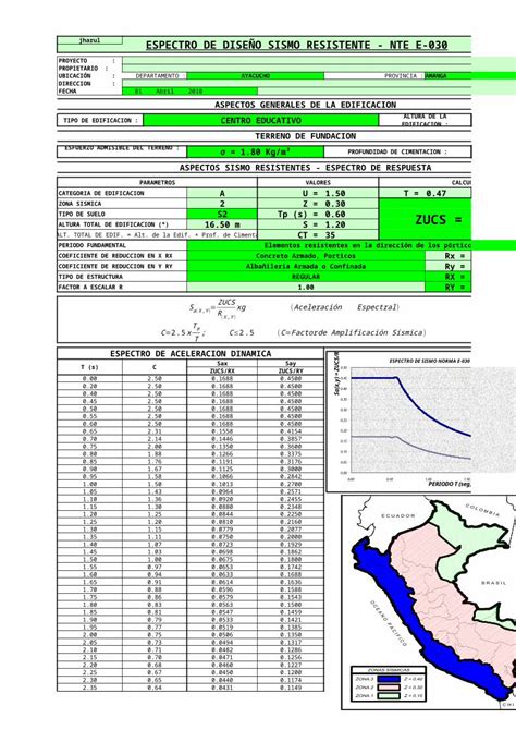 Xls Espectro Nte E Dokumen Tips