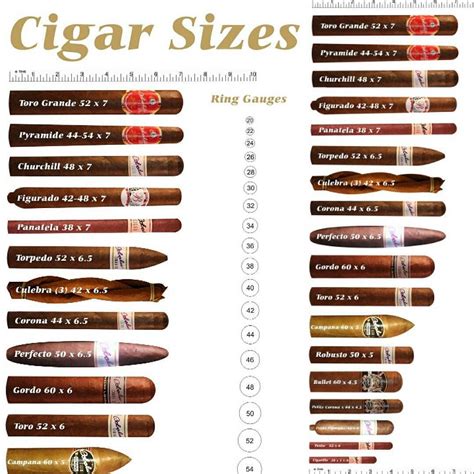 What Ever Your Cigar Size Yea We Make That Like What You See