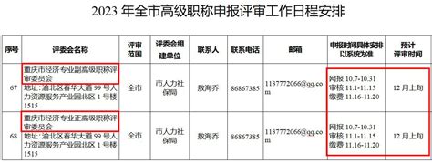 重庆2023年高级职称申报评审工作通知 高经10月7日起申报高级经济师 正保会计网校