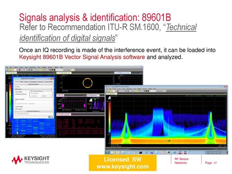 Distributed Synchronous Rf Sensor Networks Ppt Download