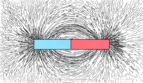 Observing Magnetic Fields Through Iron Filings