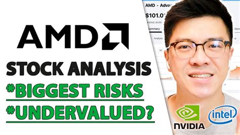 Amd Stock Analysis The Best Growth Stock Undervalued Now Youtube