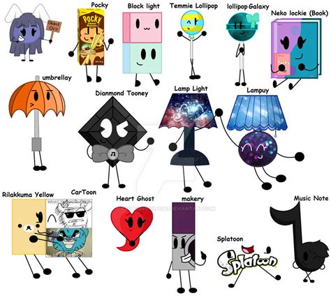 Object Ocs By Catbobnow281083 On Deviantart