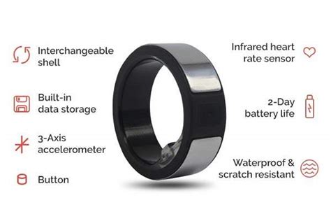 Circular Smart Ring with Infrared Heart Rate Sensor | Gadgetsin